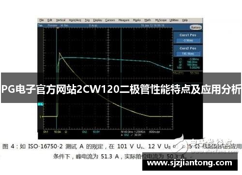 PG电子官方网站2CW120二极管性能特点及应用分析