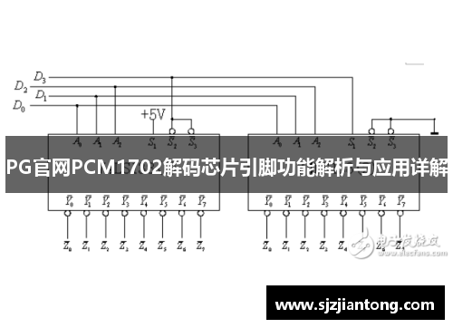 PG官网PCM1702解码芯片引脚功能解析与应用详解