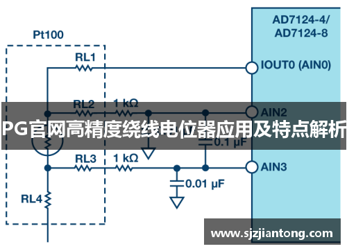 PG官网高精度绕线电位器应用及特点解析